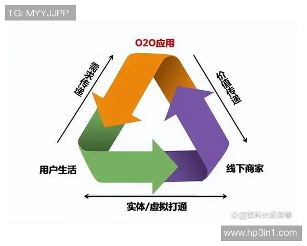 电竞博彩平台深耕细分市场提升用户体验与市场竞争力